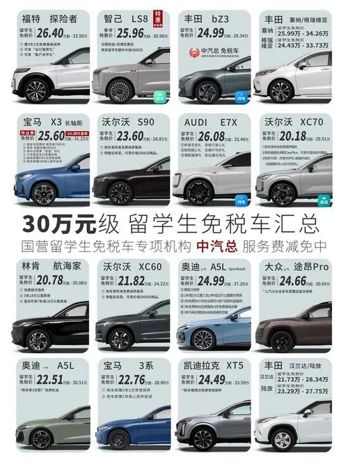 留学生买车条件_1