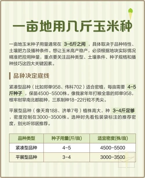 农村承包土地一亩多少_1