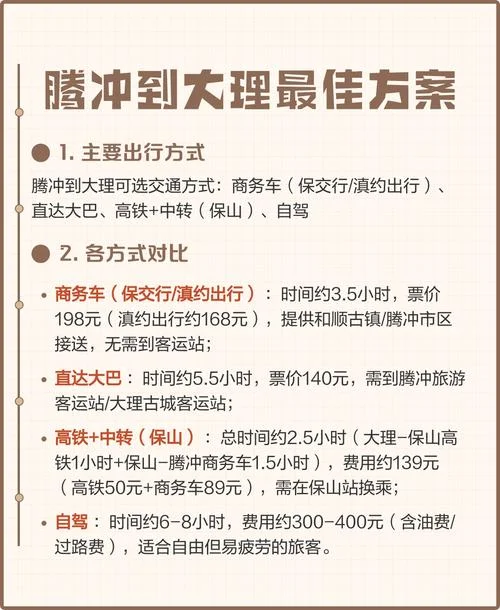 腾冲六日游价格多少-腾冲六日游费用