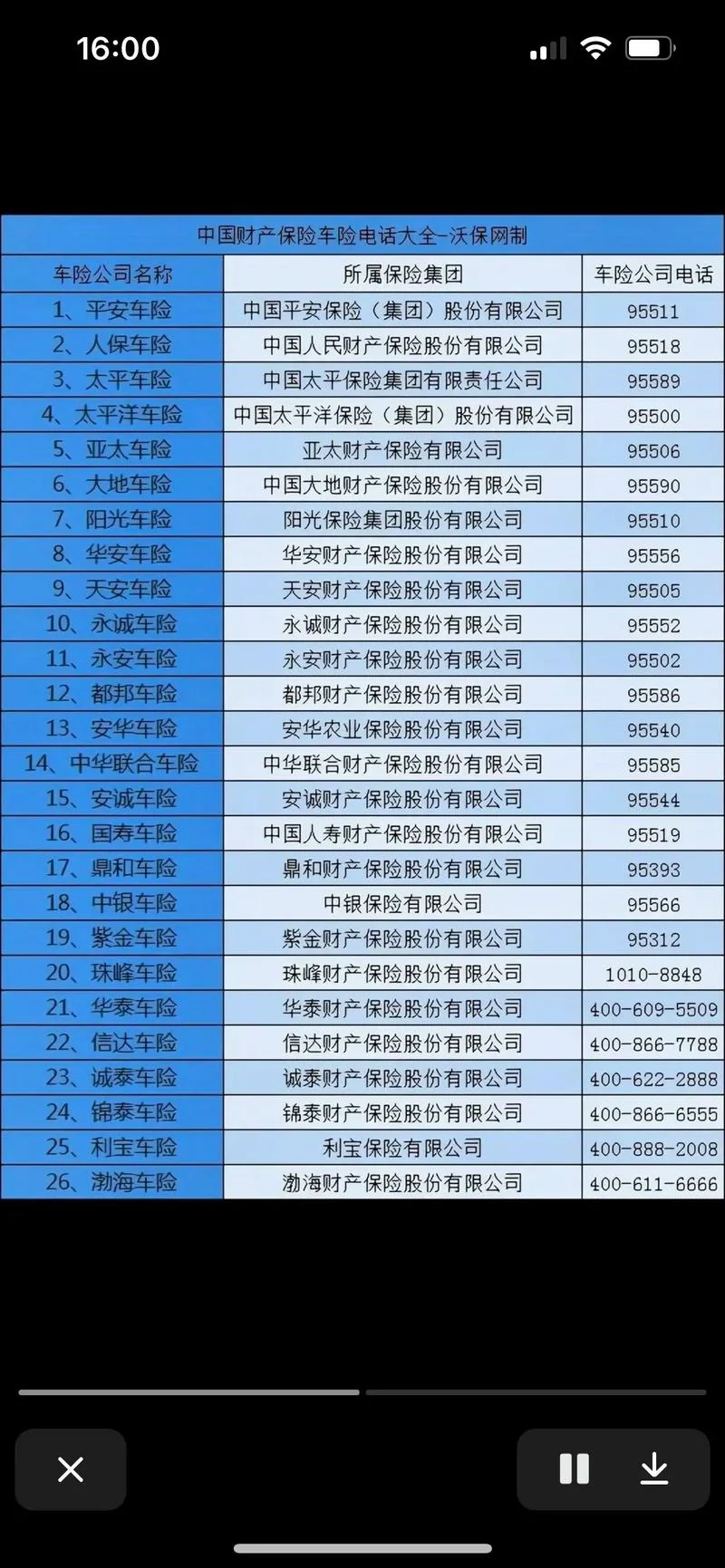 车险哪几家保险公司好_1