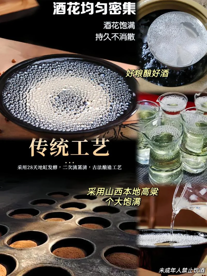 什么样酒是纯粮酿造_1