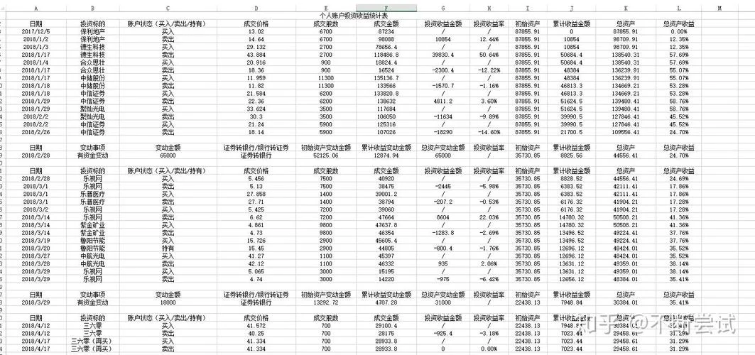 2018年9月期货从业资格考试成绩_1