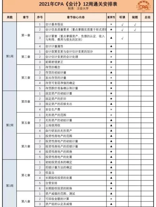 2019年cpa报考时间_1