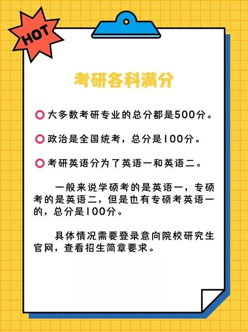 考研英语政治多少分-考研英语政治分数线