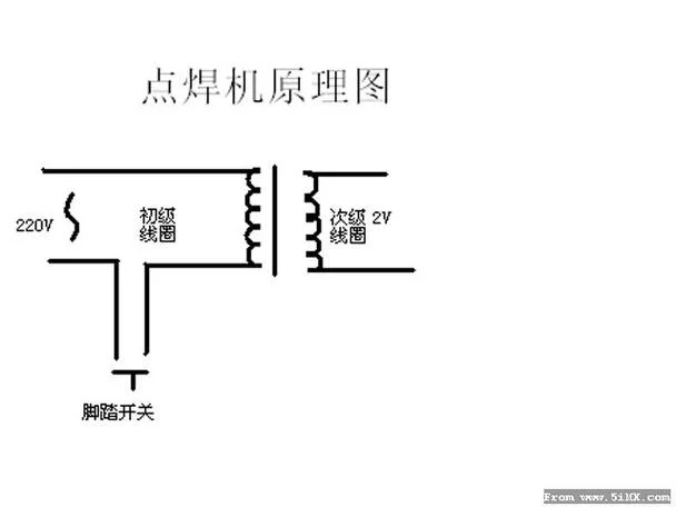 脚踏点焊机的原理_1