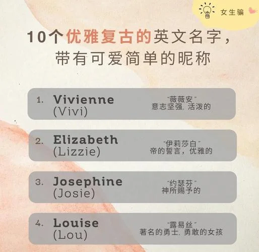 女孩起名字英文名大全_1