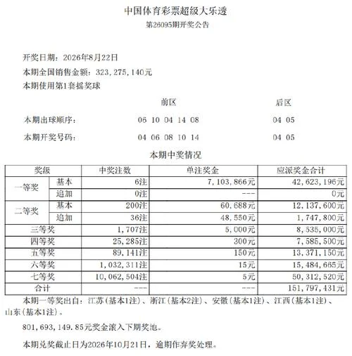历史体育彩票6十1-历史体彩6+1