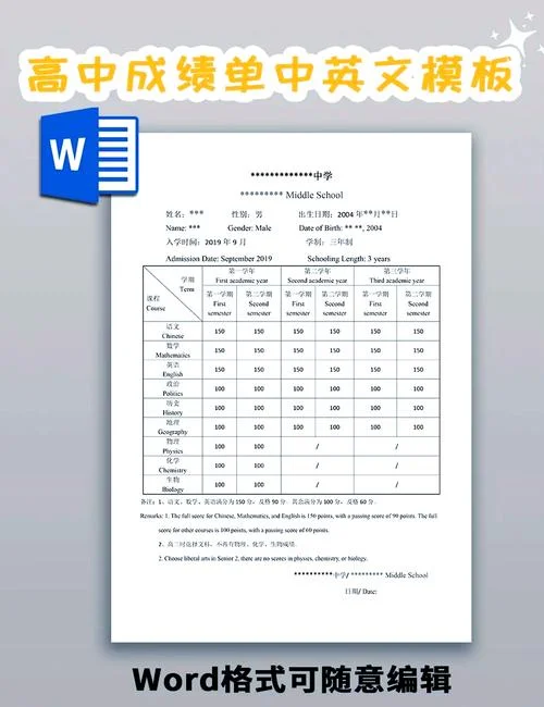 高中成绩单证明留学-高中成绩单留学