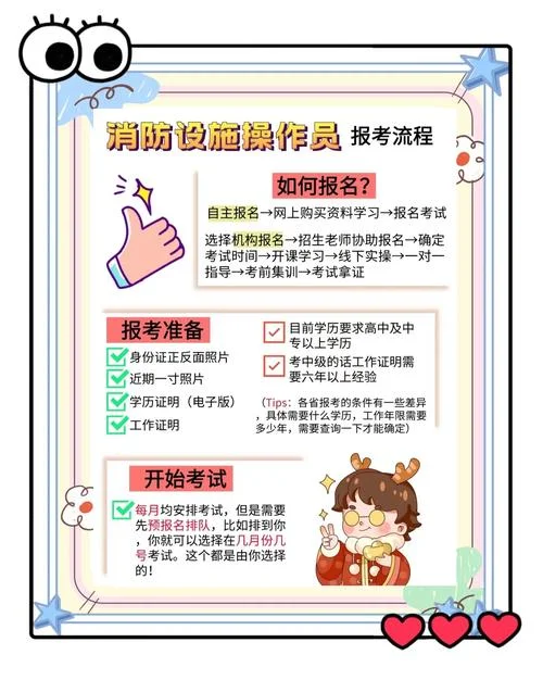 消防的报考要求_1