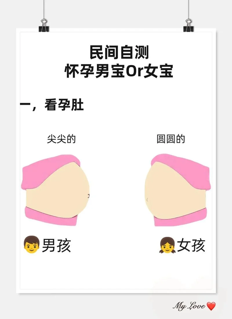 在哪里查性别合法_2