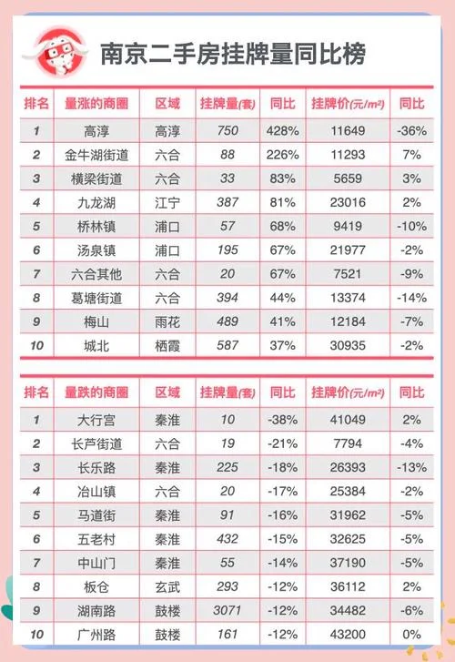 南京六合房价多少钱一平方_1