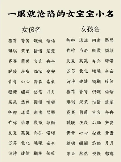 宝宝起名字要看生辰吗_1