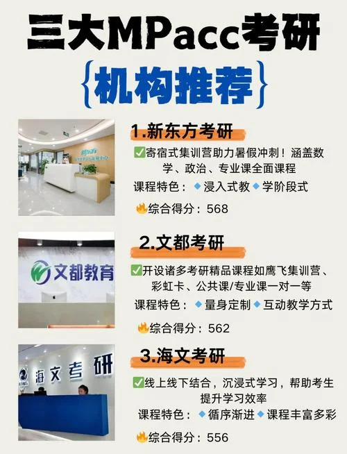 mpacc考研辅导班难吗_2