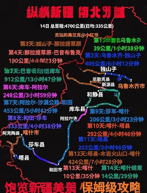 上海到新疆多少公里-上海至新疆路程