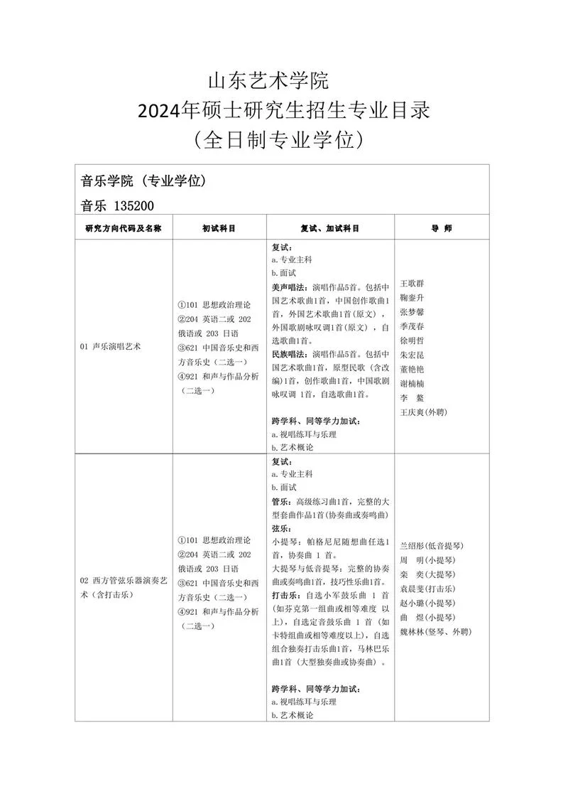哪些大学招收艺术类研究生_1