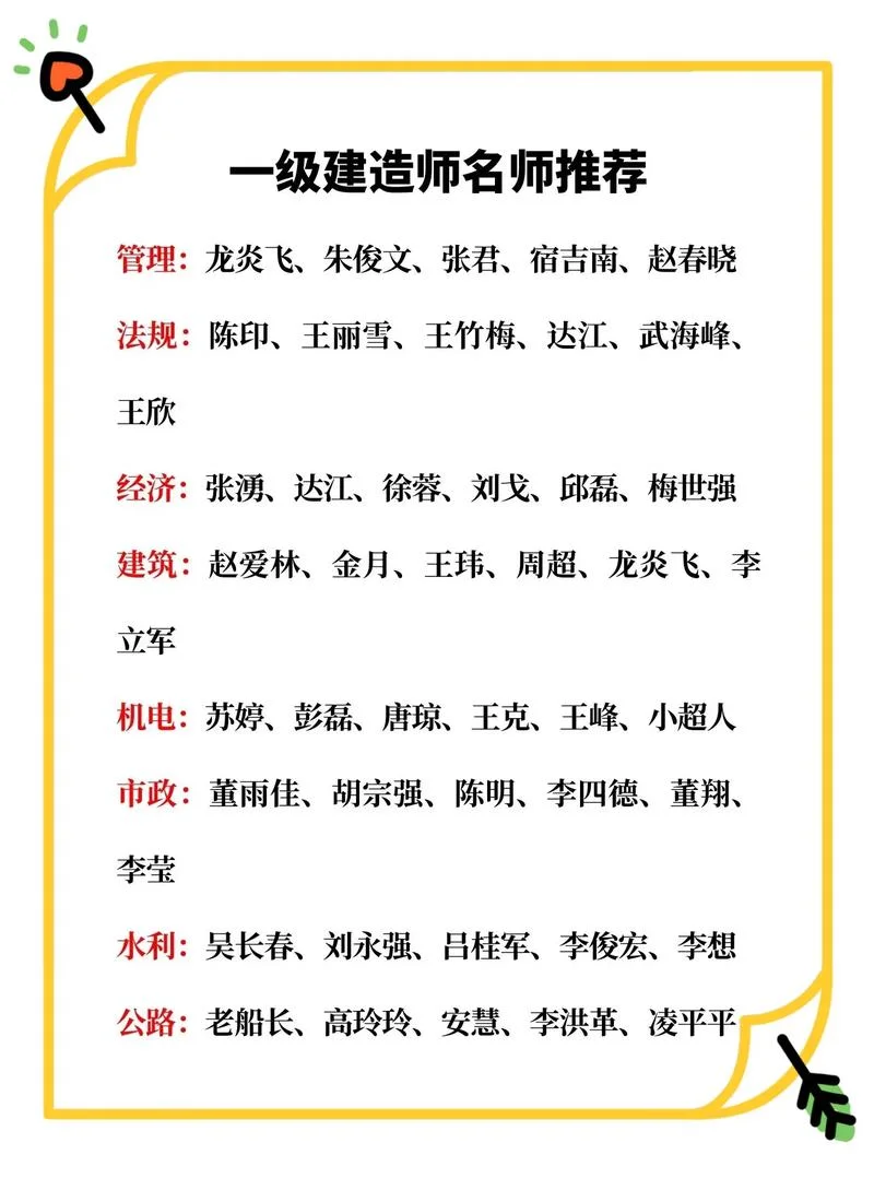 一建2019云南_2