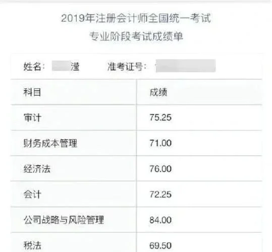 大专能报考注册会计师_2