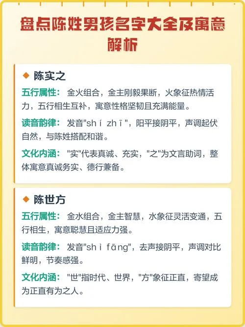 陈姓起名字大全_2