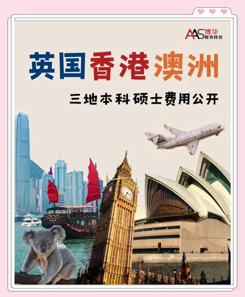 留学澳洲和美国哪个好-澳洲美国留学对比