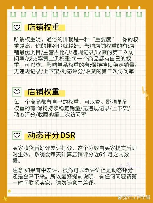 网店的专业术语叫什么_2