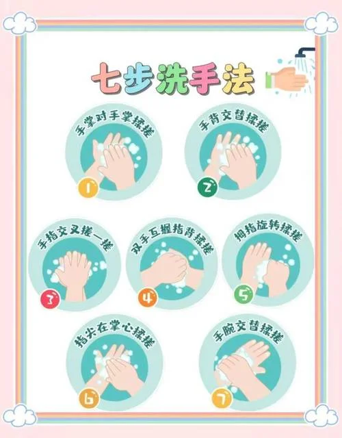 中学生洗脸的正确步骤-中学生洗脸步骤
