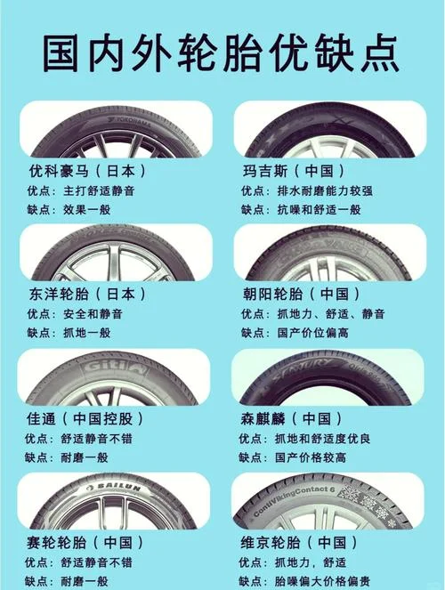 轮胎十大品牌和商标_1