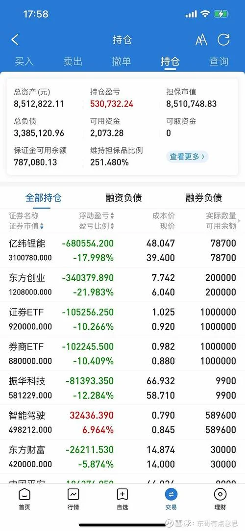 期货亏损率计算公式-期货亏损率计算方法