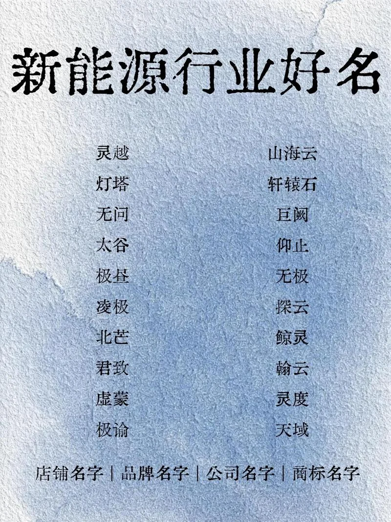 能源公司起名大全集_2