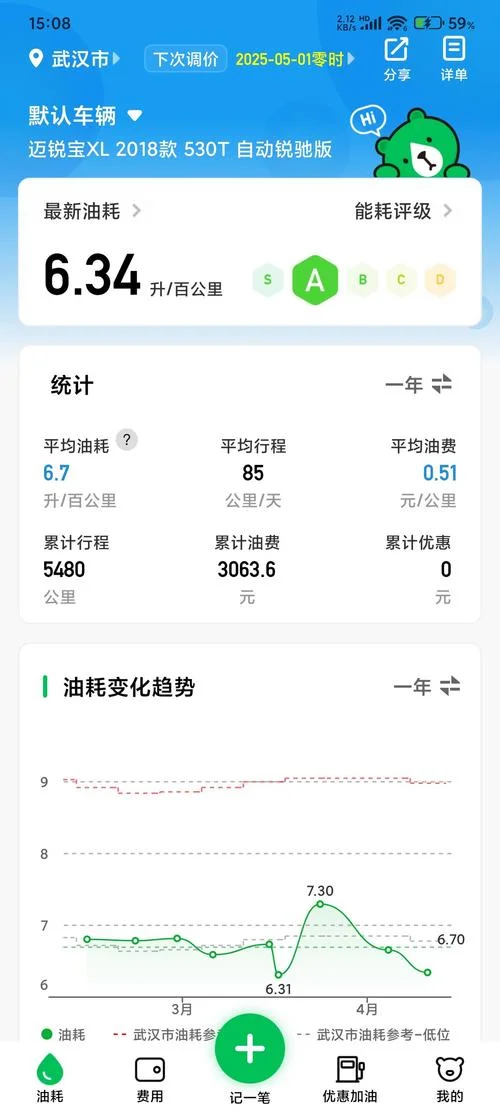 纯电动车一公里多少钱_2