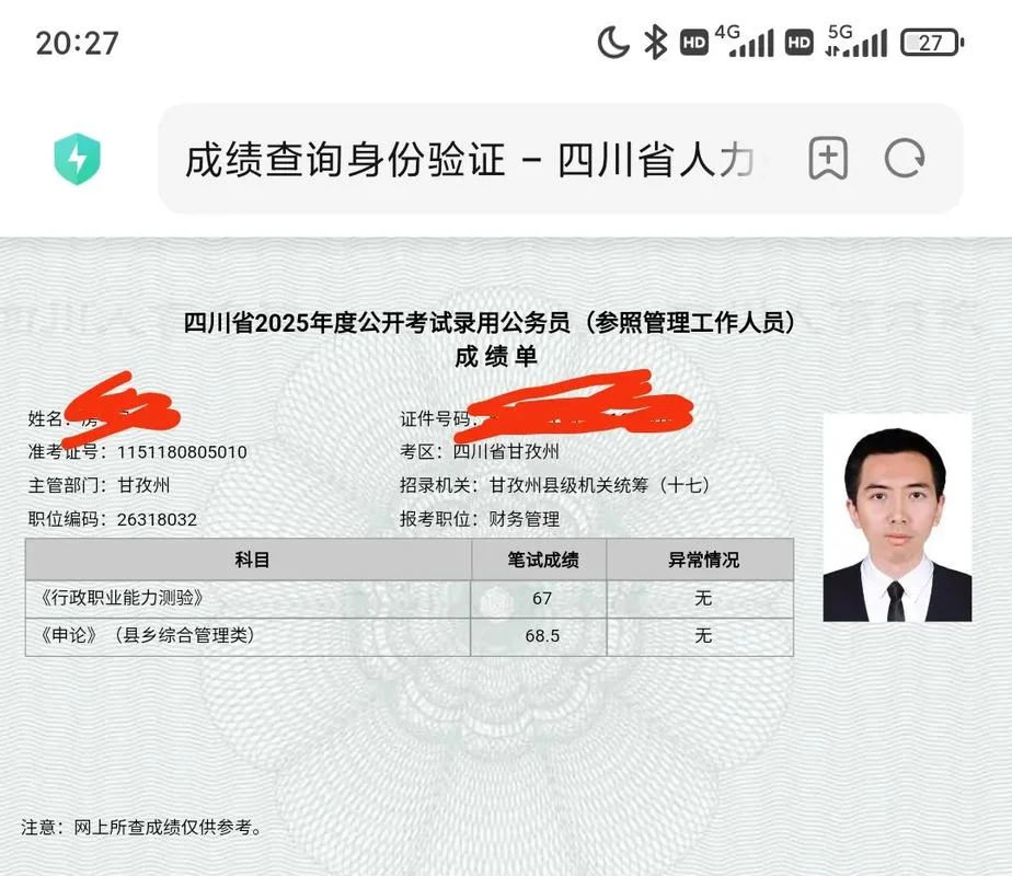 mba考试成绩四川_2