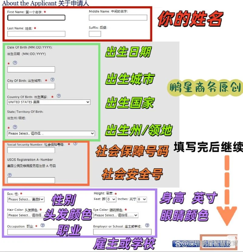 美国护照认证流程-美护照认证流程