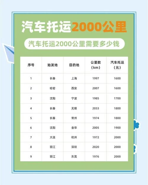 50装载机拖车每公里收费多少_1