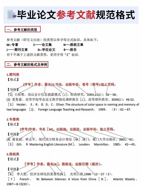如何查文献_1