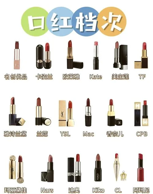 女孩子口红哪个牌子好_1