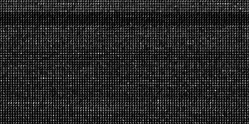 knn近邻法分析成绩_1