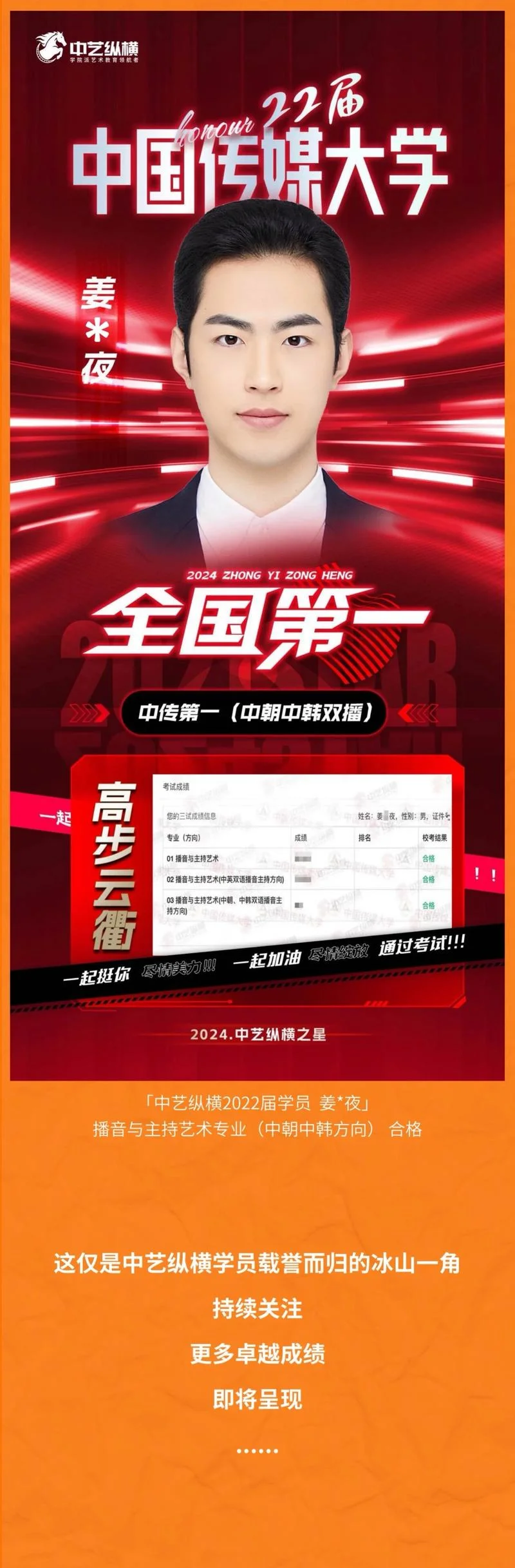 中艺纵横艺考怎么样_1