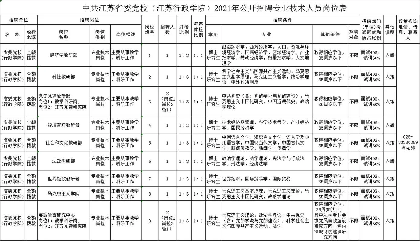 党校报考条件_1