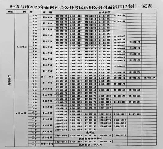 2016新疆公务员成绩_2