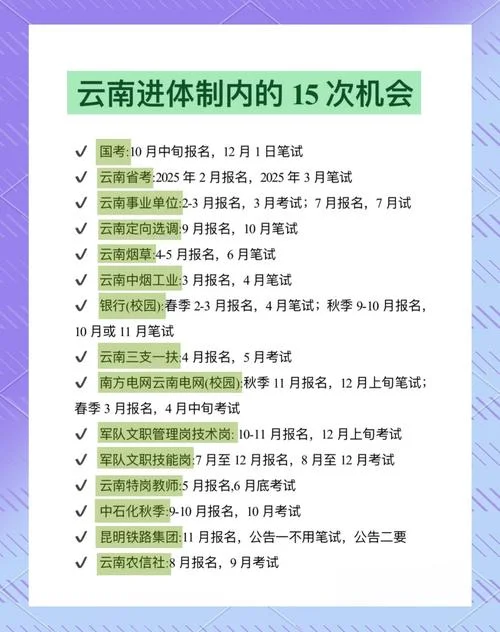 云南二建考试2020报名时间_1