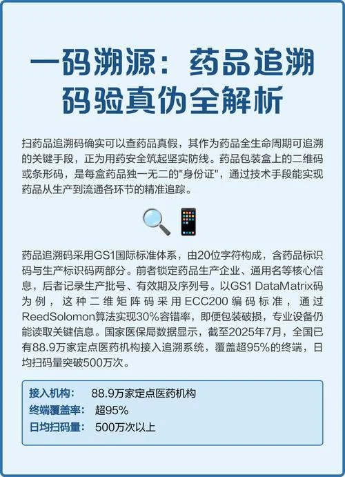 药品防伪码在哪里查_1