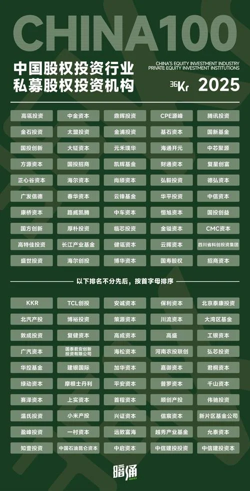 投资公司取什么名好_2