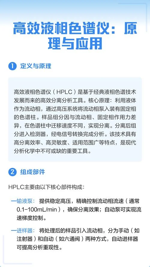 高效液相色谱法的原理_1