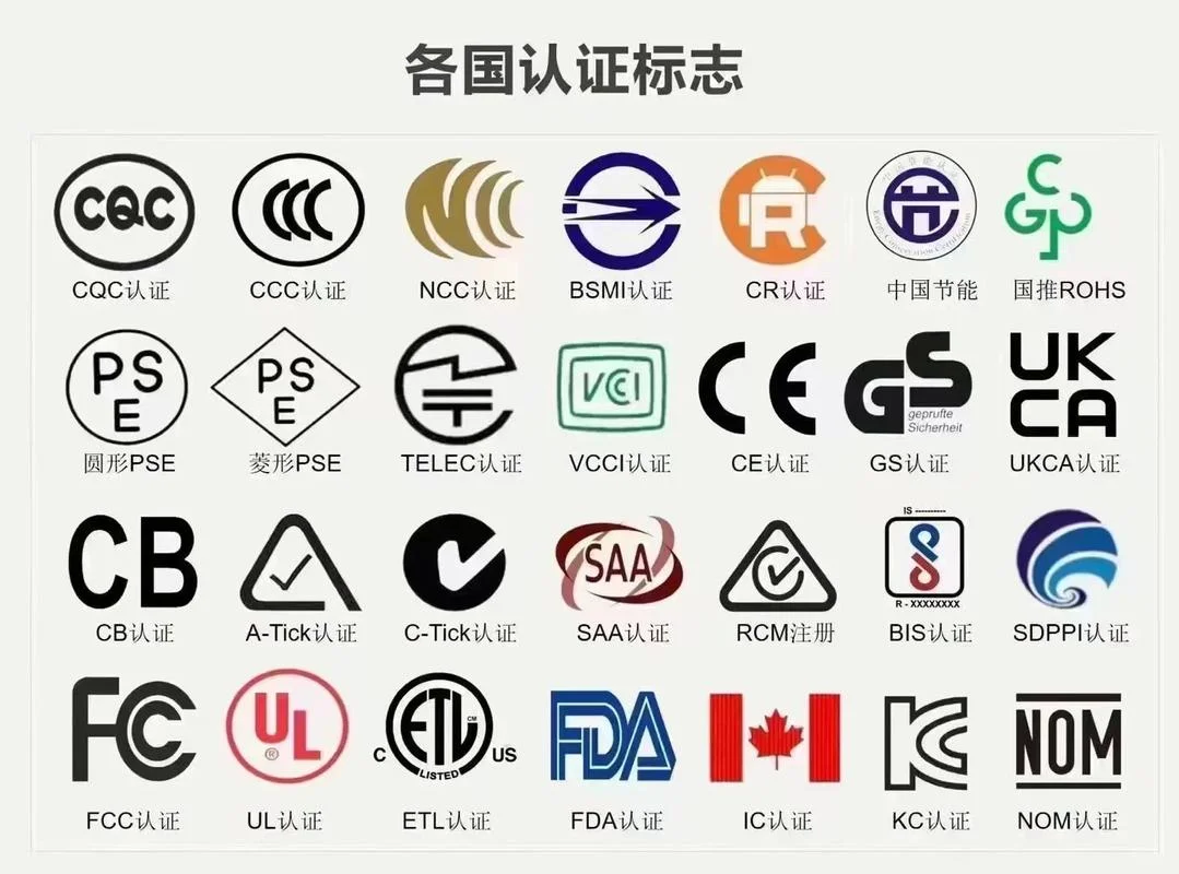 云南ccc认证企业-云南 CCC 认证企业