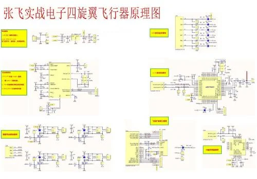 无人机云台原理_2