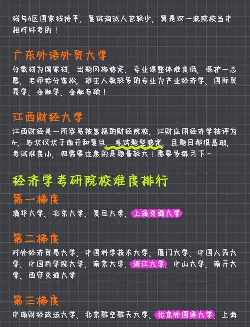 本科经济学考研选什么专业比较好_2