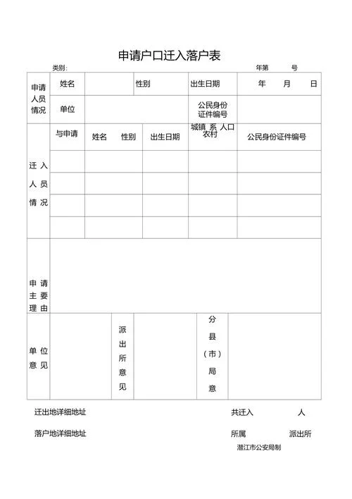 回国留学人员安置户口登记表_1