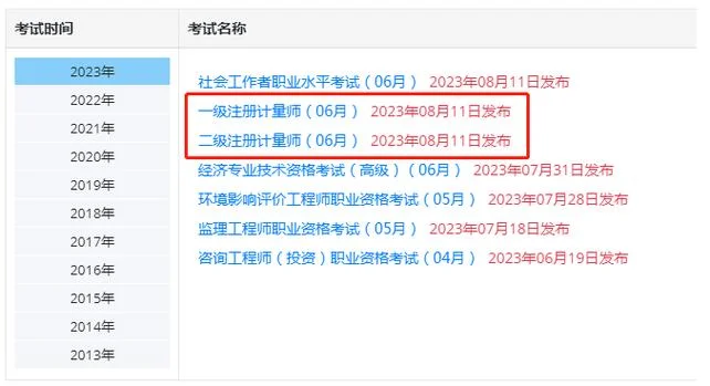 二级注册计量师成绩-二级注册计量师成绩