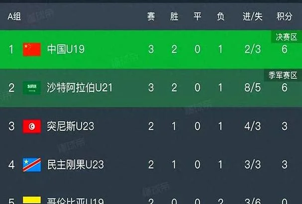 土伦杯中国最好成绩_1