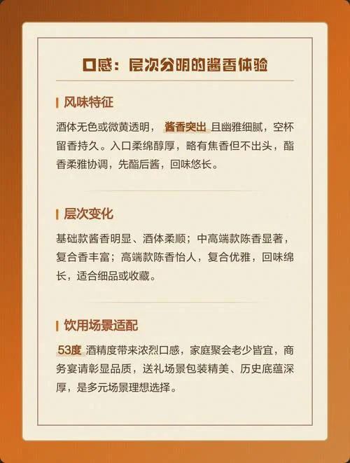 酱香型白酒发展历史-酱香酒发展史