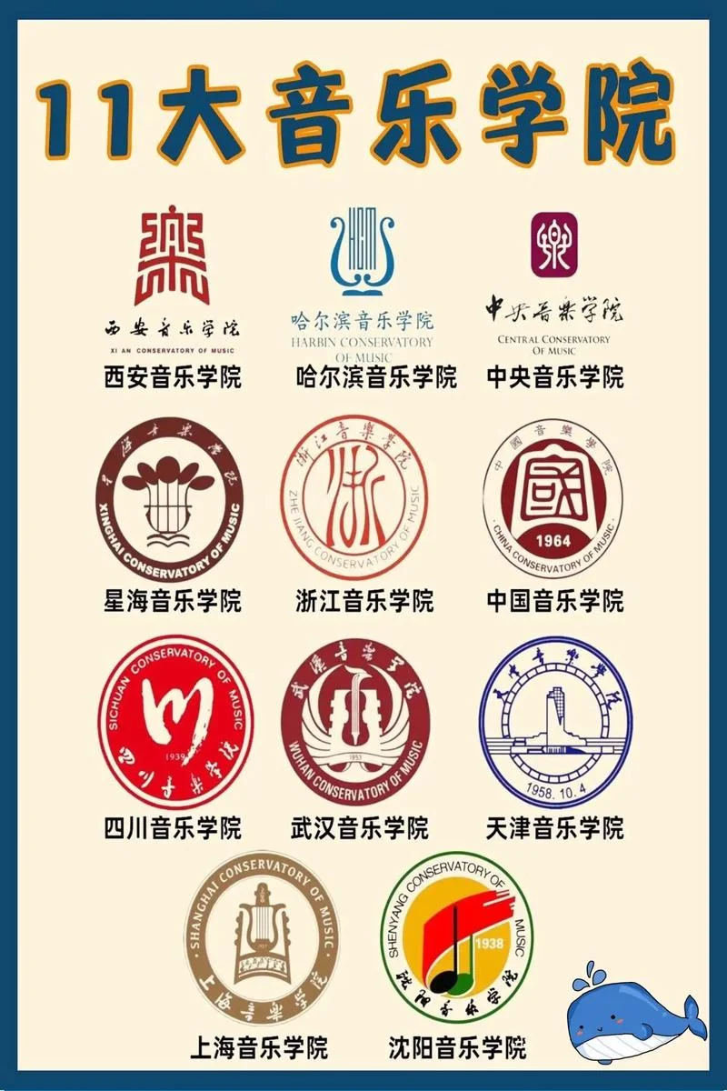 艺考音乐考什么大学_2